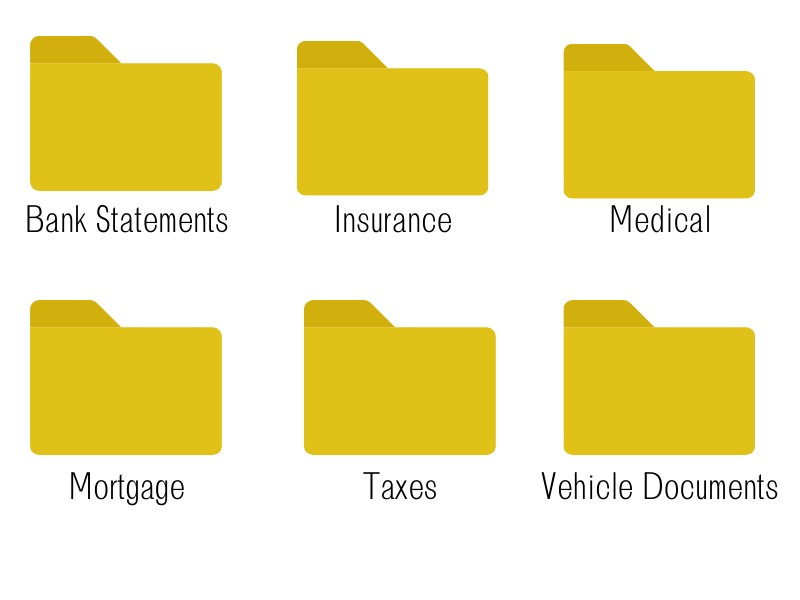 Digital folders to organize digital files: bank statements, insurance documents, medical records, mortgage, taxes, vehicle documents. Digital folders to organize digital files: bank statements, insurance documents, medical records, mortgage, taxes, vehicle documents.