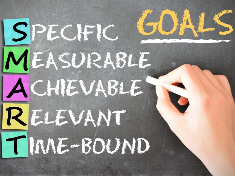 SMART Goals Acronym. SMART Goals Acronym.